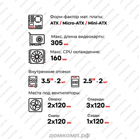 недорогой корпус для сборки компьютера. домкомп.рф